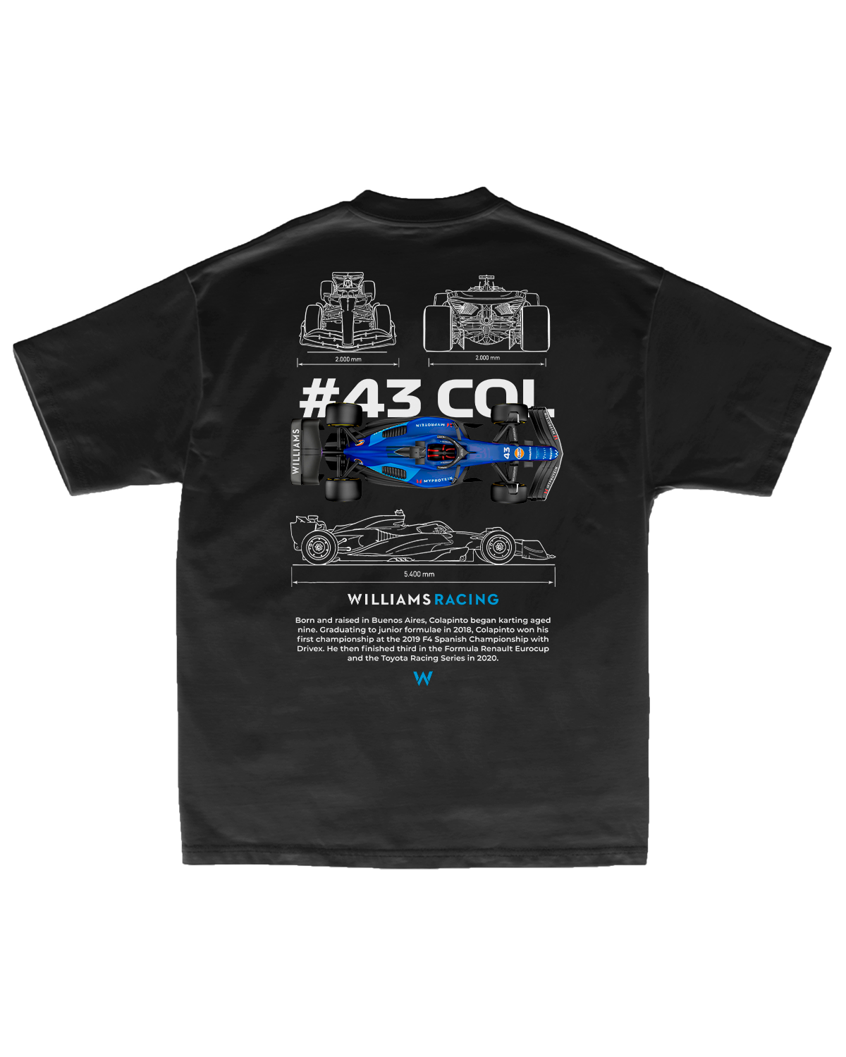 Tee Colapinto Williams Blueprint