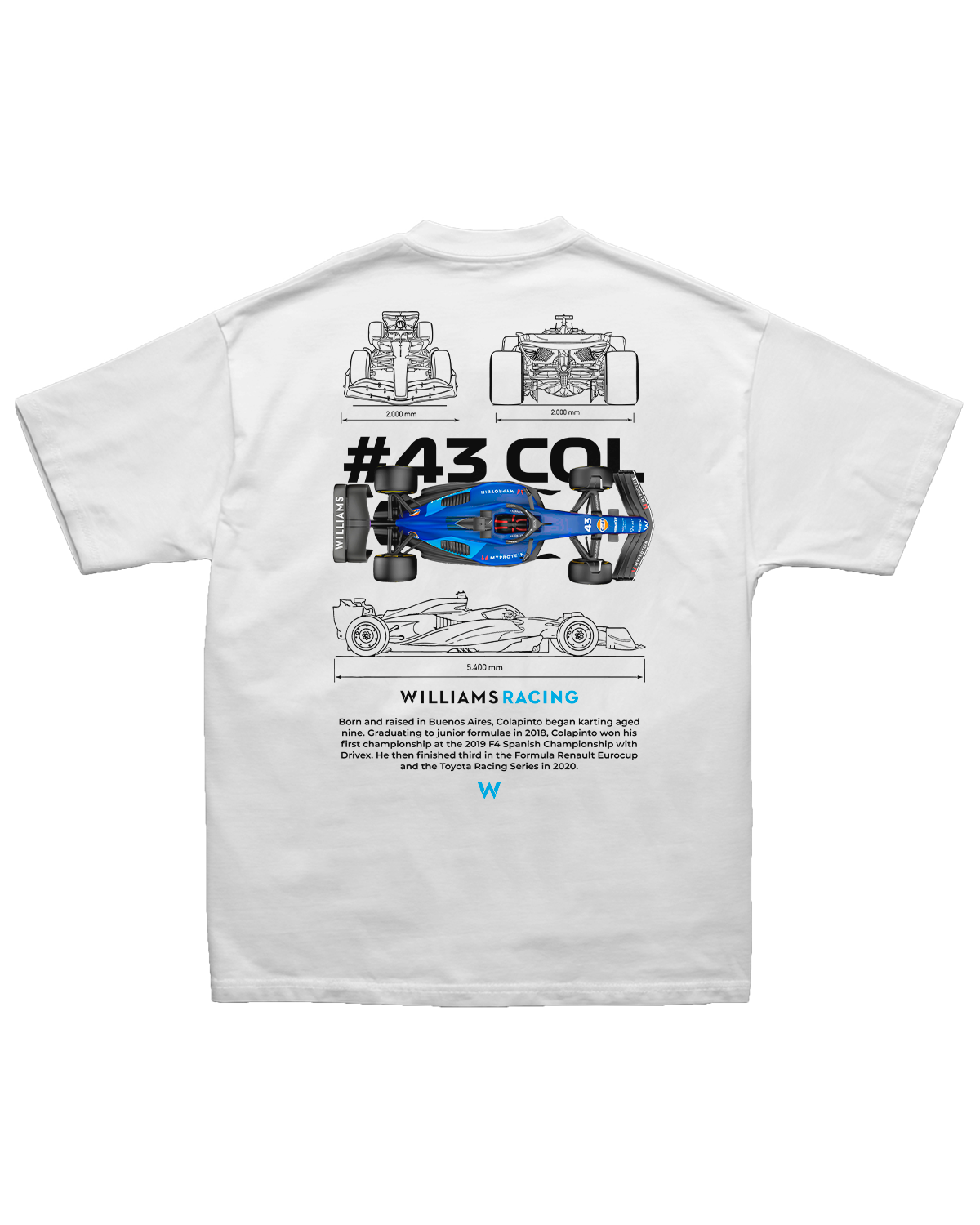 Tee Colapinto Williams Blueprint